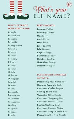 a christmas elf's list with the words what's your elf name?