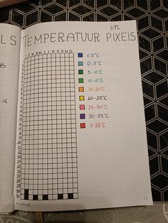 an open notebook with some sort of graph on it's page and the words, crystals temperature pixels