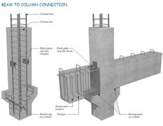 an image of a structure that is in the process of being built