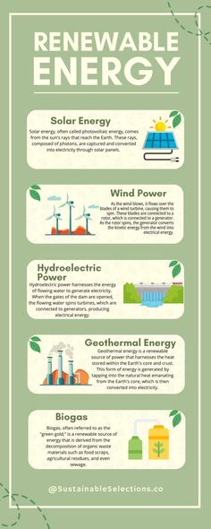 an info sheet describing the benefits of solar energy