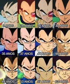 the many faces of gohan from dragon ball super broly and son gohan