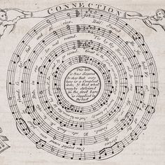 an old book with music notes in the middle and two angels on each side, surrounded by musical notations