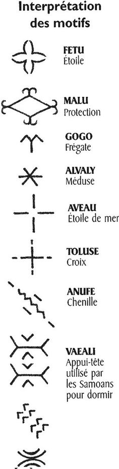 the symbols for different types of writing