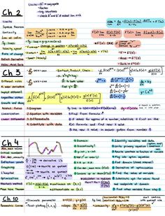 a handwritten poster with different types of numbers and symbols on it's side