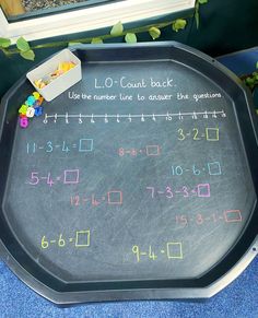 a chalkboard with numbers and fractions written on it in front of a window