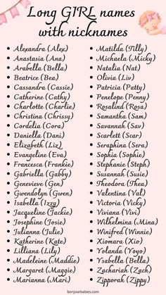 Girl Names With Nicknames List, With Last Names, Unique Pretty Names, Names With Unique Meanings, Cottagecore Last Names, Ideas Name For Girl, Cute Baby Girl Names List, Native American Last Names, Character Name Ideas Girl