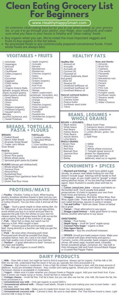 Simple & Healthy clean eating grocery list. Eating healthy to lose weight. Foods that help you lose weight. Healthy shopping List. Food list for beginners. Healthy Shopping List, Clean Eating Grocery List, Healthy Grocery List, Healthy Groceries, Healthy Shopping, Healthy Food List, Healthy Clean Eating, Diet Vegetarian, Food List