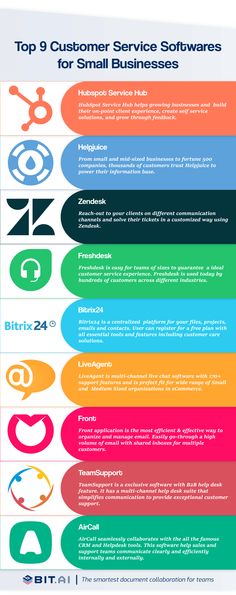 the top 9 customer service software for small businesses in 2013 infographical image source