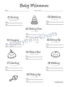 the baby milestones worksheet