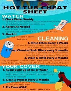 a poster with instructions on how to use hot tub heater sheet for heating water