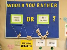 a bulletin board with two pieces of clothes hanging on it's sides and the words would you rather be ratter or last week?