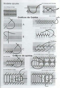 an image of different types of stitchs and stitches in the same pattern as shown on this page