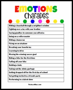 the emotions chart for children to use in their speech and writing skills, with colorful dots on