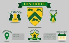 several different logos and emblems on a gray background, including the logo for leveret