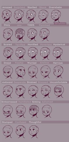 the different facial expressions in an anime character's face and head, with text above them