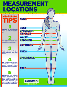 . #Weight_Measurement_Chart #Inch_Loss #Body_Measurement_Chart #Body_Measurement Weight Measurement Chart, Inch Loss, Body Measurement Chart, Weight Measurement, Body Measurement, Health Exercise, Getting Fit, How To Measure, Measurement Chart