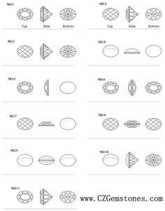 Cuts for oval gemstones Draw Gems, Jewels Drawing, Knowledge Design, Cuts Of Diamonds, Jewelry Sketch