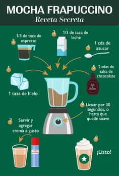 a green poster with instructions on how to make mocha frapuccino in spanish