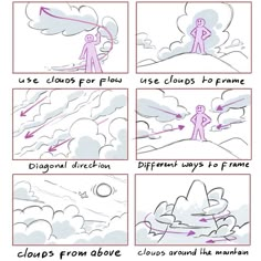 a comic strip showing how to use clouds in the sky with different colors and shapes