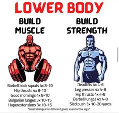 an info poster showing the benefits of lower body muscleing and upper body building exercises