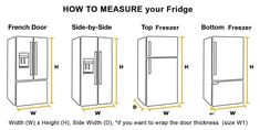 three refrigerators are shown with measurements for each door