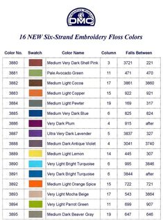 the color chart for different types of paint