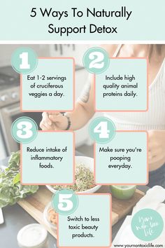 It is the new year, and we are all thinking "New Year, New You"! Losing weight, detoxing and a healthy diet are on everyone's mind. But how do we get there? I asked, Amanda Montalvo, RD, FDN-P, a dietitian, to walk us through the strategies for liver detox cleanse. I discovered Amanda on Instagram and Drink Green Juice, Lung Detox, Liver Support, Los Angeles Lifestyle, Wellness Recipes