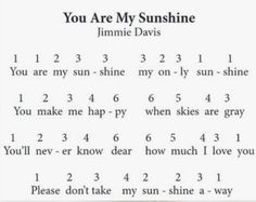 Numbered music sheet for 8 key mini kalimba. Song is “you are my sunshine”. Kalimba Songs Numbers, 8 Key Kalimba Songs, Piano Letters Songs, Piano Letters, Kalimba Songs, Piano Music With Letters, Piano Songs Sheet Music