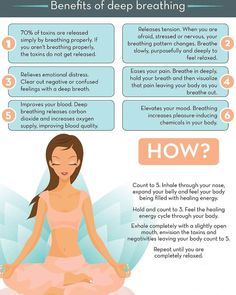 Benefits of Deep Breathing On Your Physical and Mental Health Breathing For Kids, Breathe Work, Yoga Breathing Techniques, Belly Breathing, Breath Work, Diaphragmatic Breathing, Yoga Breathing, Breathing Meditation, Deep Breathing