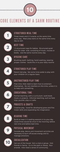 the top ten elements of a sam routine game infographical poster with instructions