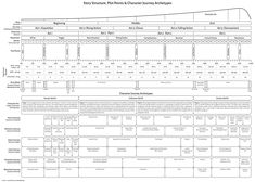 an employee's work schedule is shown in black and white, with the number of employees