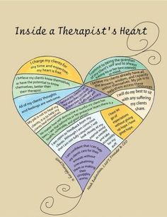 Art Therapist, Therapy Office, Therapy Counseling, Family Therapy, Therapy Tools, Music Therapy, Massage Therapist