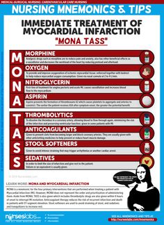 an info sheet with information on how to treat and what to use for the treatment