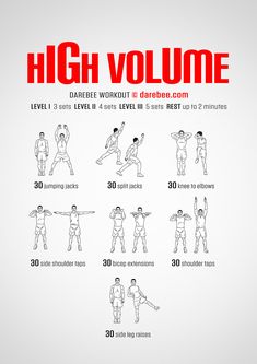 a poster with instructions for how to do the high volumee exercise in 30 minutes or less