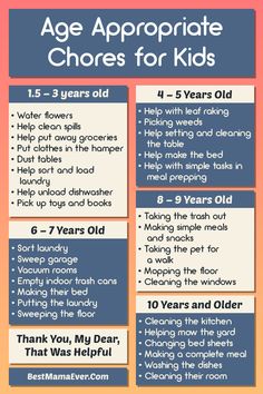 the age appropriate chores for kids is shown in blue and orange with text overlay