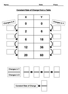 a table with two numbers and one number on it, which is the same size