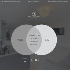 two vennuous circles in the middle of a living room with text that reads fact