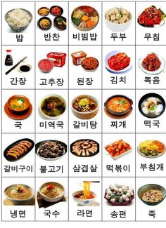 an image of chinese food in different languages