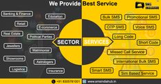 we provide best service for all types of services