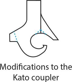 the logo for modifications to the kato coupler