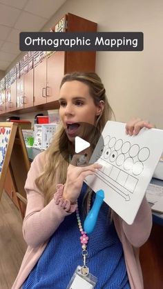 a woman holding up a clipboard with the words orthogramic map on it