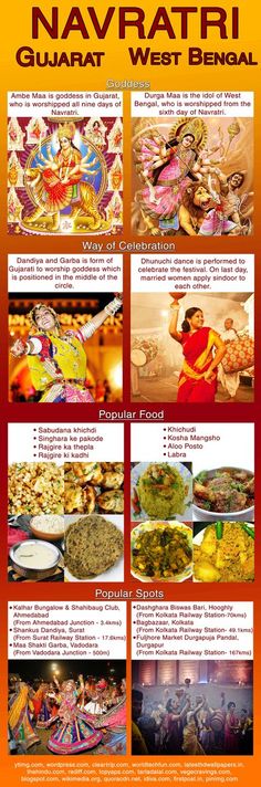 an advertisement for navrat west bengal with images of various food items and people