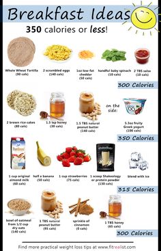 an image of breakfast ideas for the whole body and it's calories or less