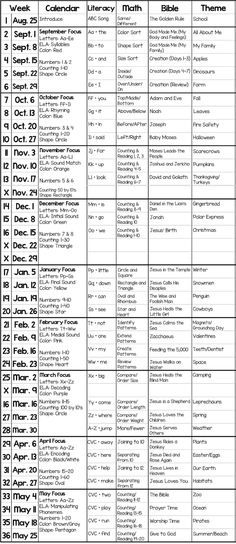 the timetable for an upcoming event with dates and times on each page, as well as numbers