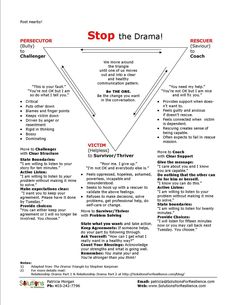 Drama Triangle, Choice Theory, Organizational Culture, Cbt Worksheets, Healthy Communication, Elizabeth Gilbert, Therapy Counseling, Counseling Resources