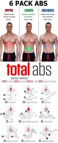 a poster showing how to use the back abs