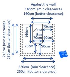 the diagram shows how to measure wall width