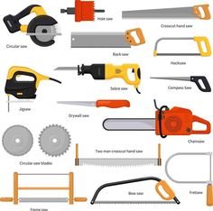 various types of tools used in construction and home improvement projects, including chainsaws, saws, circular saws, circular saws