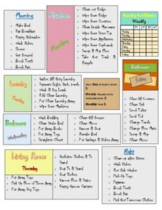 2024 Planning, Good Behavior, Parenting Done Right, Care Box, Todo List, Command Center, Chore Chart, Homeschool Resources, Mom Blogs