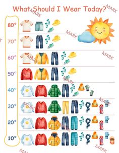 What I Should Wear Today? Weather Dressing Chart helps children decide what to wear according to outside temperatures. Choose between Celsius & Fahrenheit Choose the between 2 different temperature scales High quality images Letter sized PDF 4 Pages Any questions or requests, feel free to contact me! Temperature Clothing Guide, Kindergarten Readiness Checklist, Weather Temperature, Road Trip Kit, Temperature Chart, Weather Chart, Weather Print, Weather Unit, Toddler Homeschool